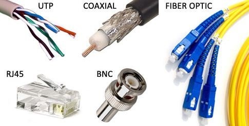 Macam-macam kabel jaringan komputer